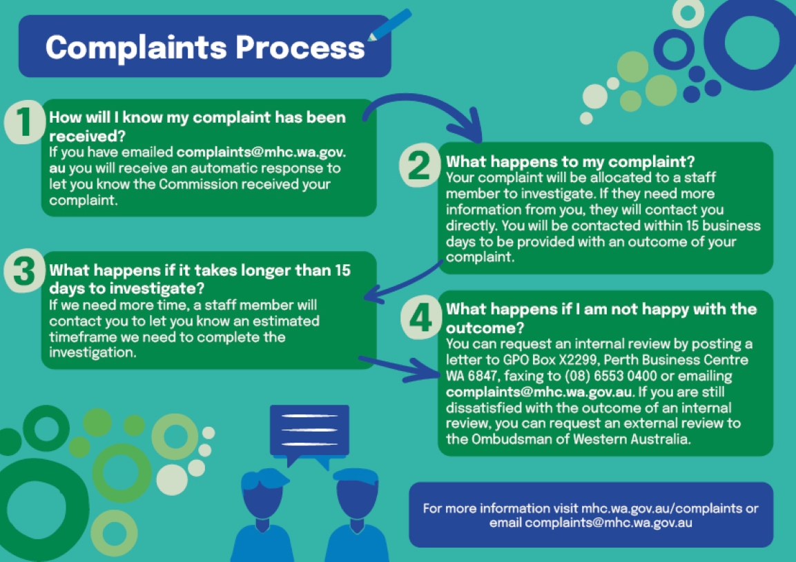 Complaints process